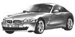 BMW E86 C20D9 Fault Code